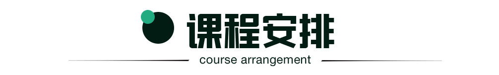 师资培训过程