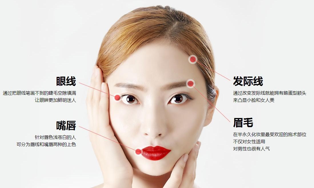 化妆造型实训课堂
