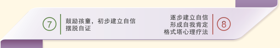 心理辅导成果