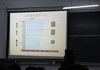 职业核心能力培养深度解析