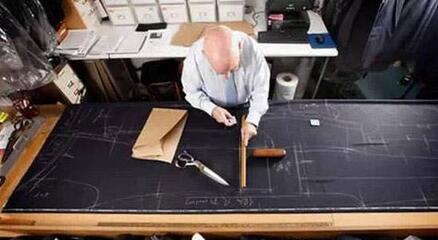 三维服装设计系统操作界面