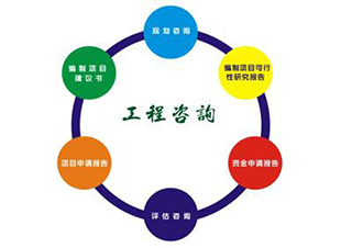 工程咨询行业深度解析与服务指南