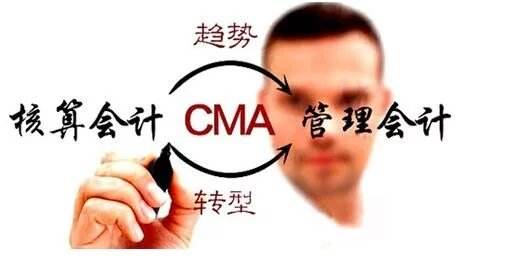 数据决策模型
