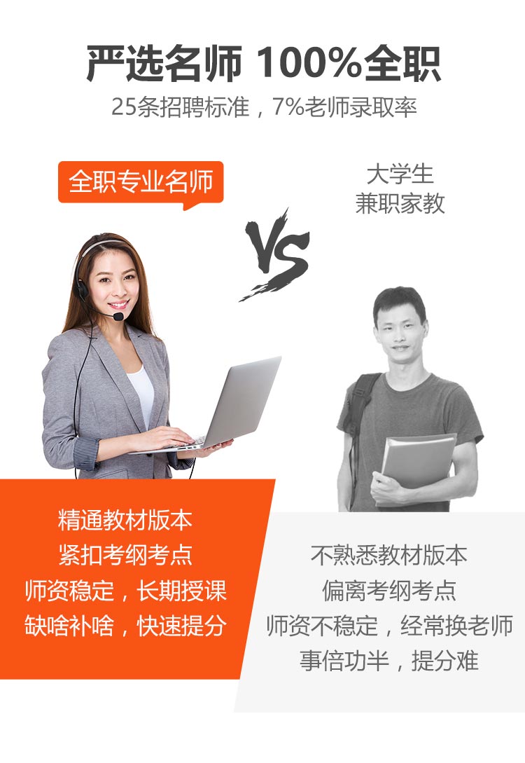 学员成绩对比