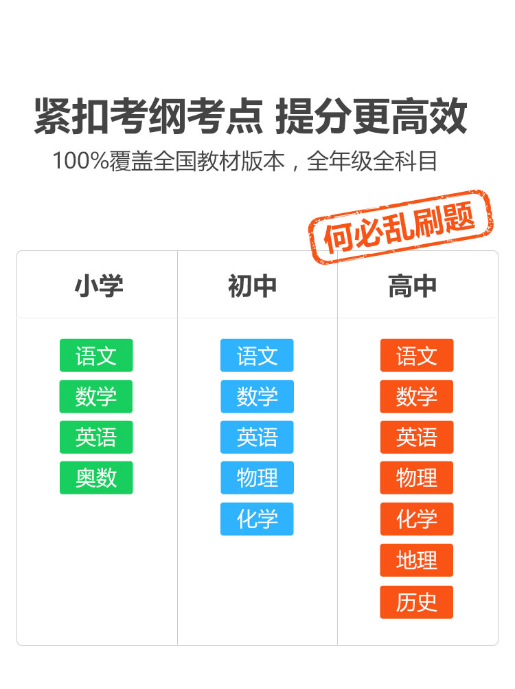 教学成果展示