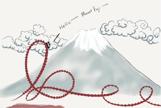日语口语沉浸式教学