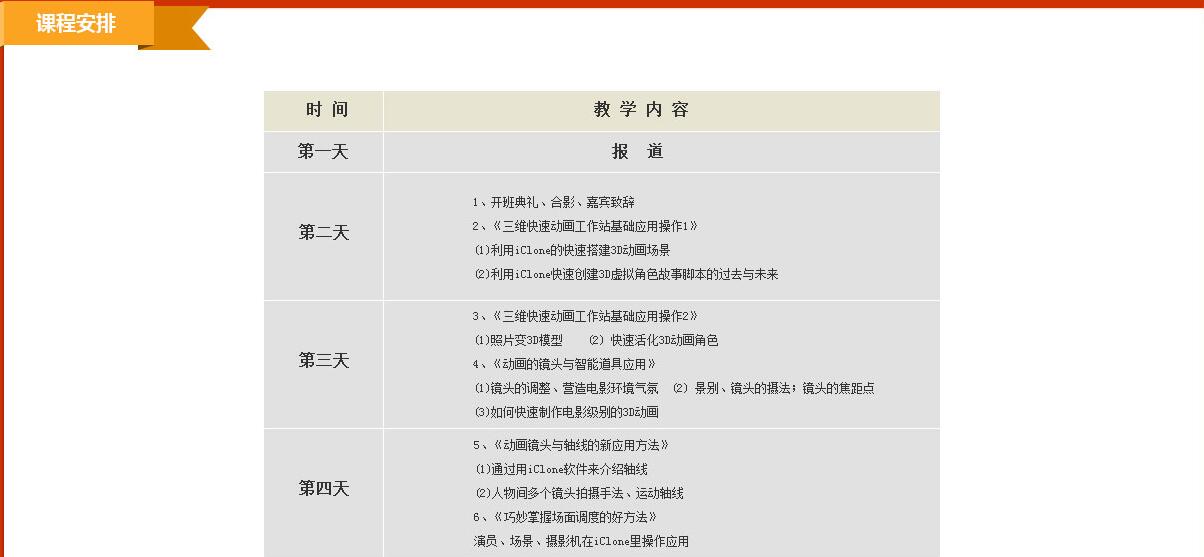 三维动画技术应用