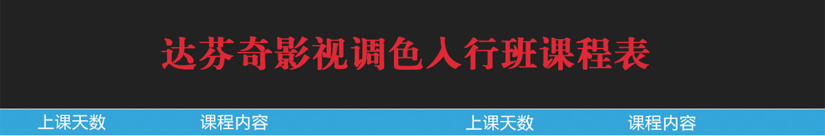 达芬奇调色工作界面