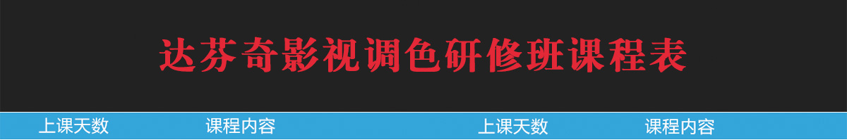 达芬奇调色实操场景