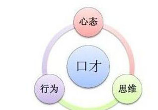 突破人际壁垒的实战指南