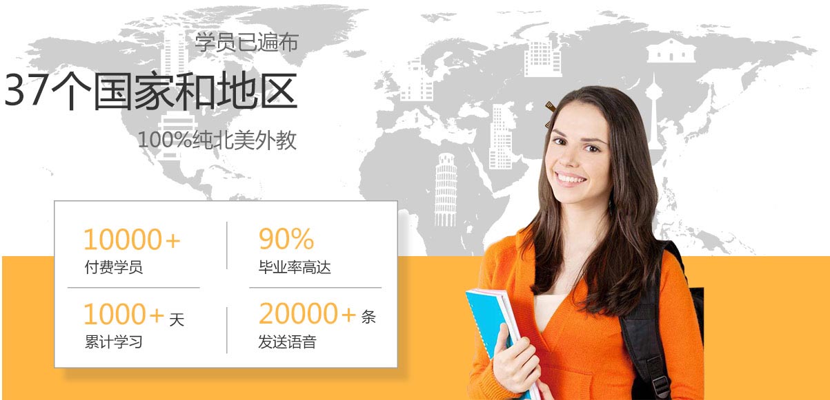 在线英语教学场景