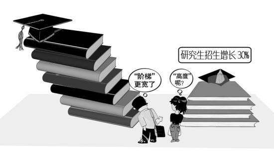 北语网络教育课堂