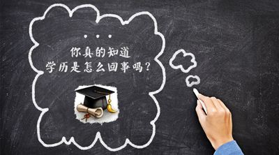 成人教育学习场景