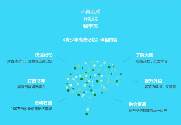 学员成果展示
