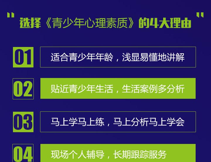 学员成长曲线图
