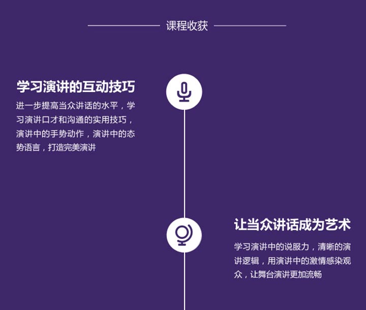 演讲培训师资