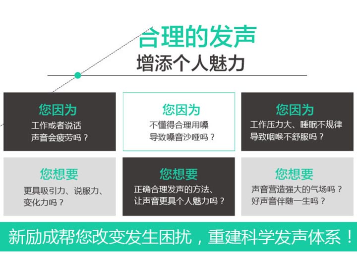 科学发声训练场景