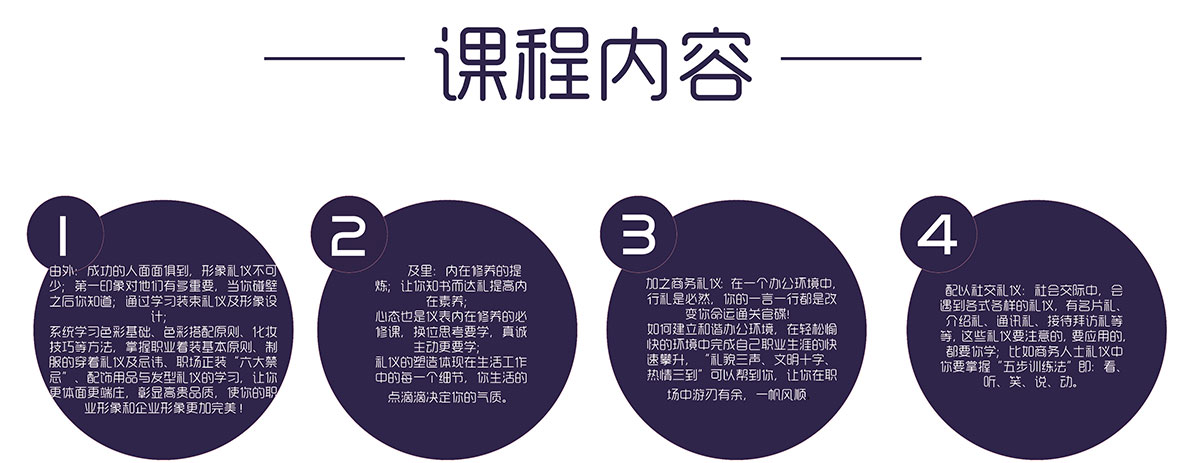 商务礼仪实训