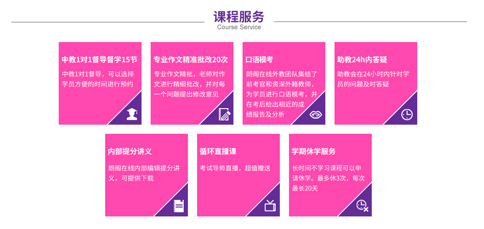 雅思强化课程体系