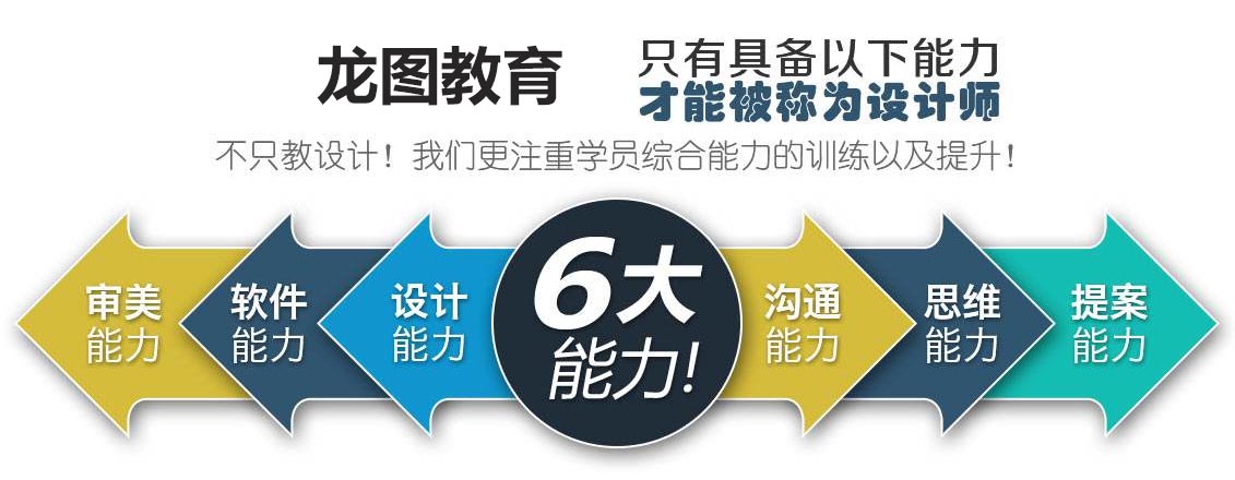 设计软件教学实景