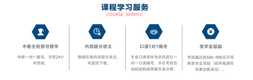 课程模块图示