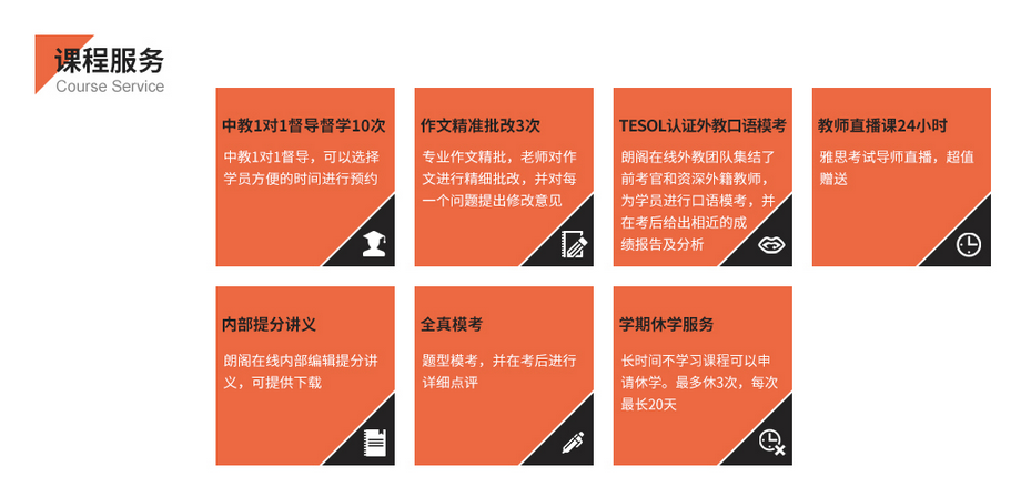 雅思智能学习系统界面