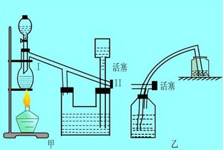 高中化学辅导