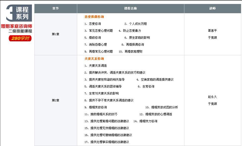 案例分析研讨会