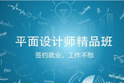 平面设计创意实战课程