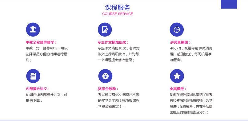 托福学习路径图