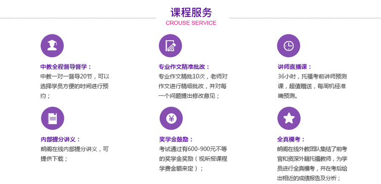 托福学习系统界面