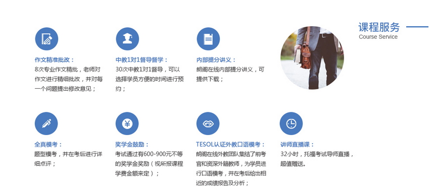 托福备考学习系统