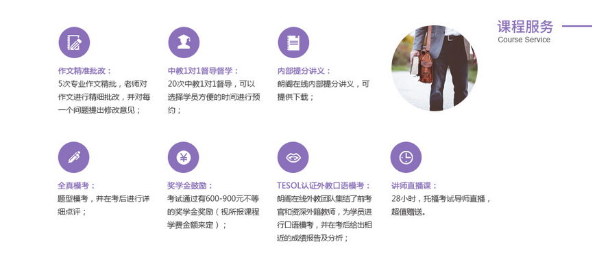 托福学习体系