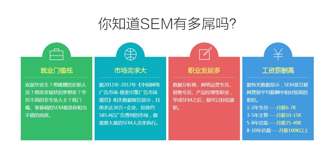 SEM实战教学场景