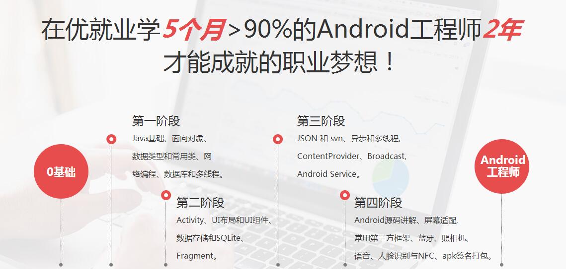 Android项目实战