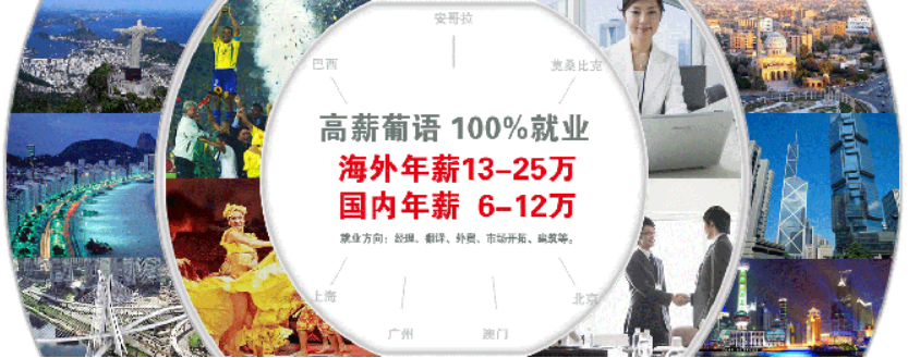 葡萄牙语课堂实景