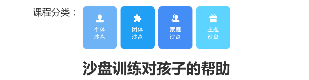 教学环境展示