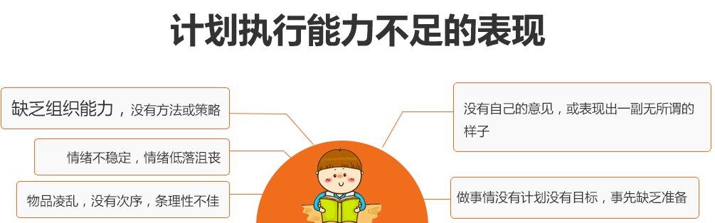 心理咨询辅导场景