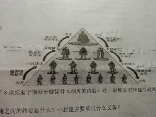 历史辅导课堂实景