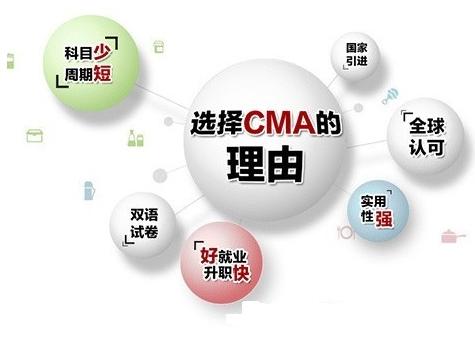 CMA课程教学场景
