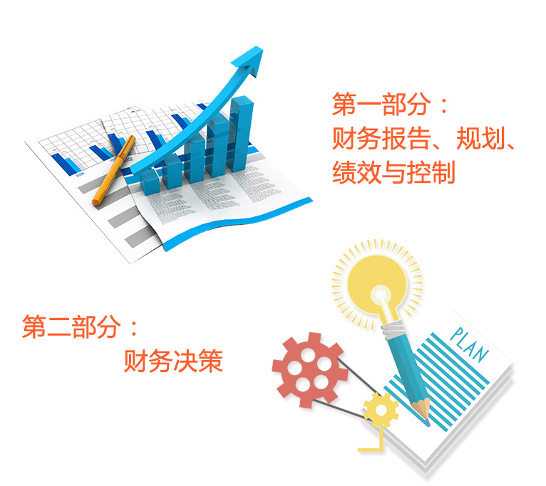 美国注册管理会计师CMA