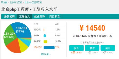 移动端开发架构