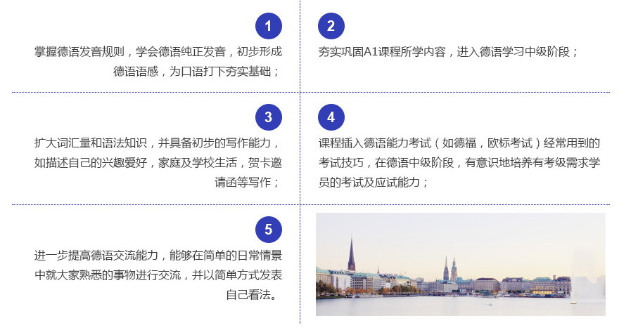 德语学习路径
