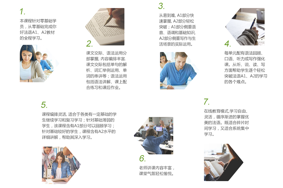 法语课程体系