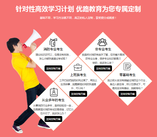 消防系统实操教学