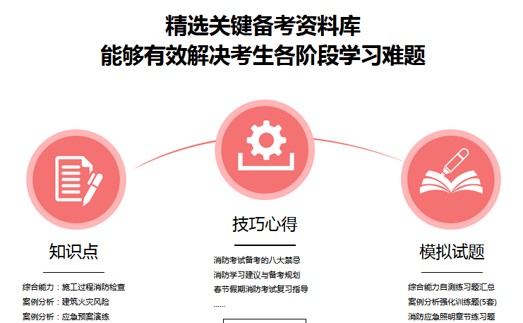 消防器材认知教学
