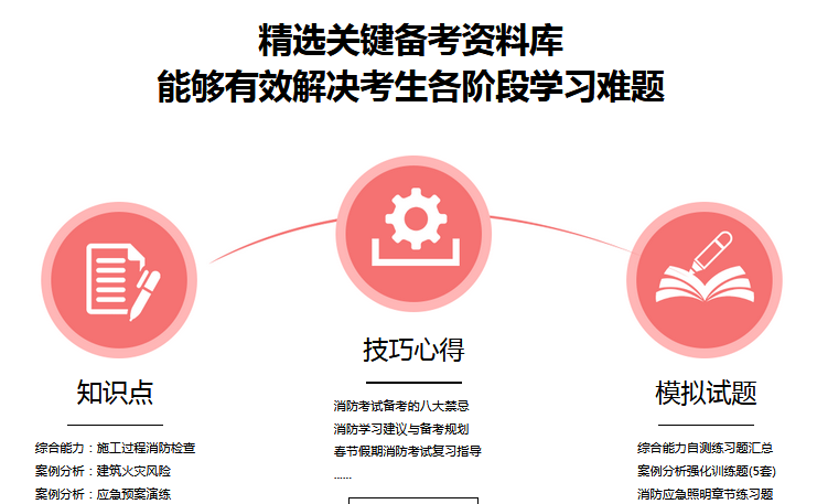 二级消防工程师培训班