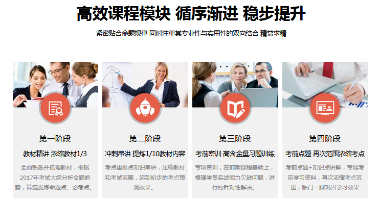 职业资格考试辅导