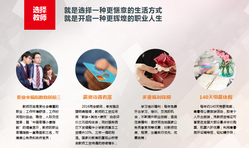 教学能力实战演练