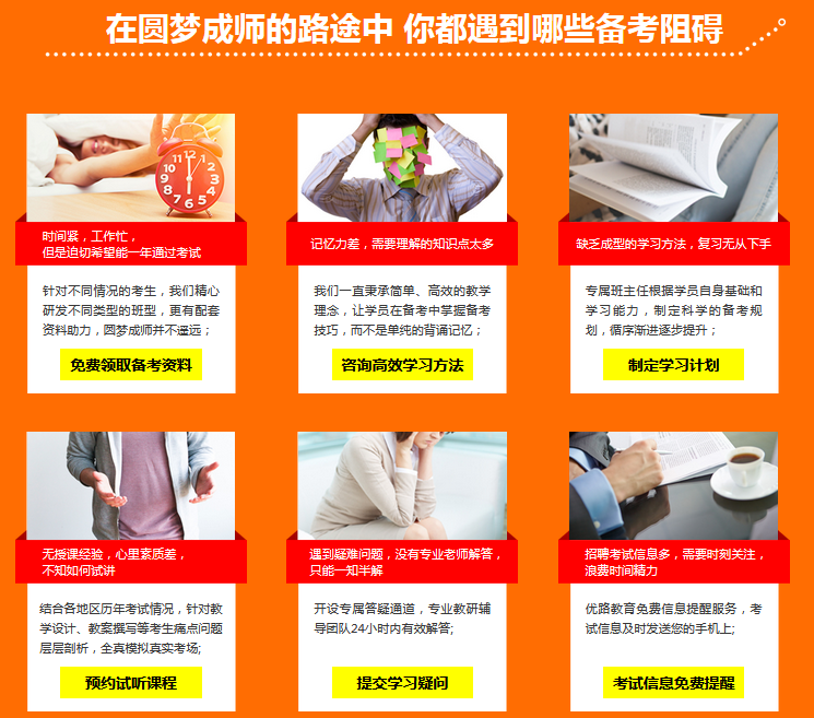 区域真题解析